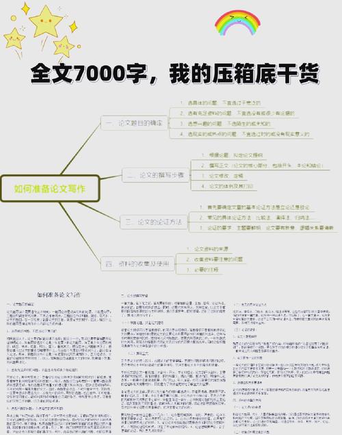 如何确定文章题目？如何确定一篇文章的主题