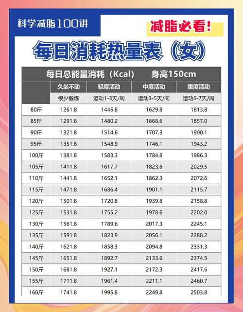 热量单位能用千瓦时吗？热量的单位可以是千瓦时吗
