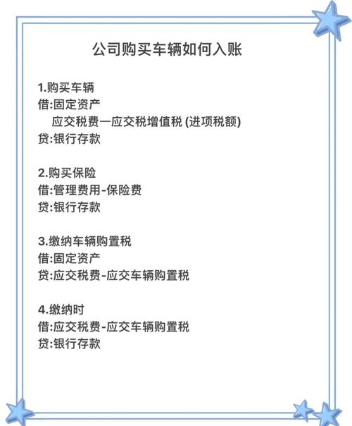 汽车金融公司怎么盈利？汽车金融公司有哪些具体的作用