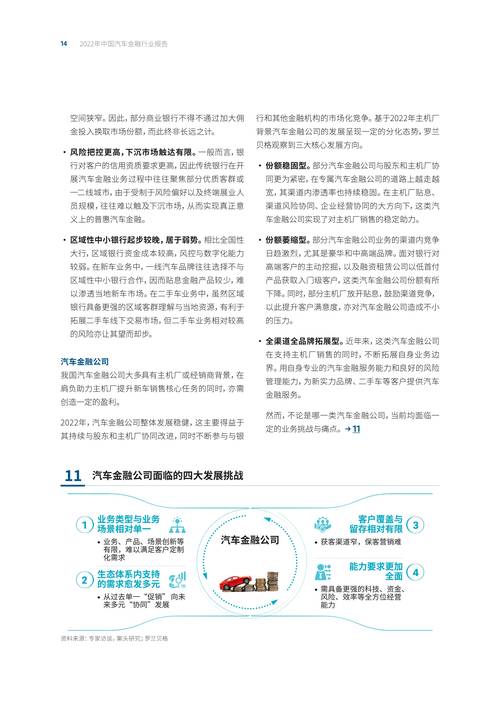 汽车金融公司怎么盈利?汽车金融公司有哪些具体的作用