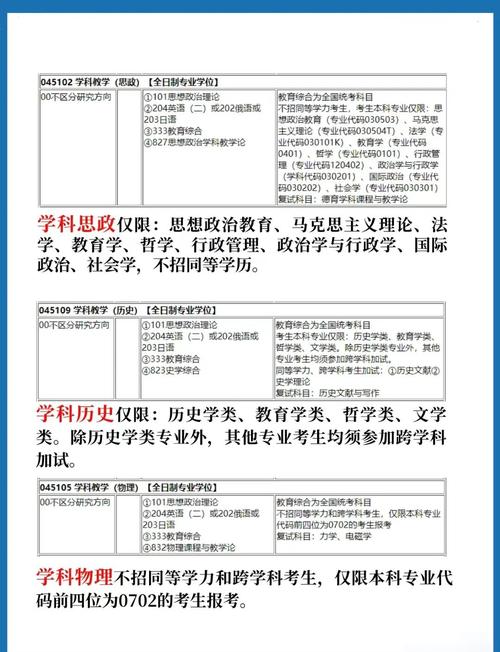 跨专业考研有没有什么专业限制的？跨专业考研有哪些限制