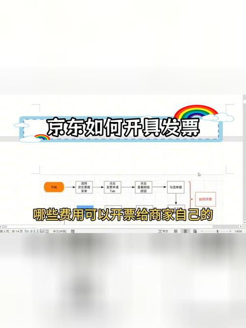 京东电子发票用手机怎么看?手机京东怎么查看电子发票