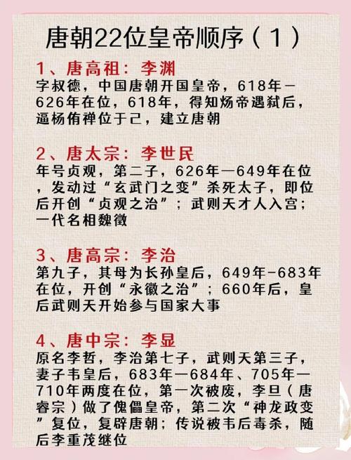 秦皇汉武唐宗分别是谁？秦皇汉武唐宗明成