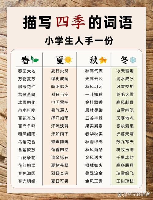 学生用一个词代替？代替学生的四字词语