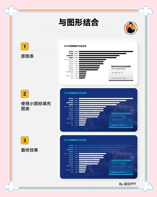 什么是课件制作()?什么是课件制作的直接依据