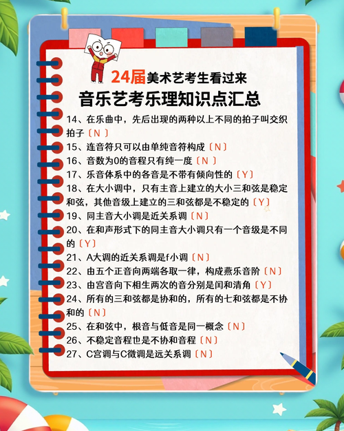 考音乐学院需要学什么专业?考音乐学院需要学什么专业知识