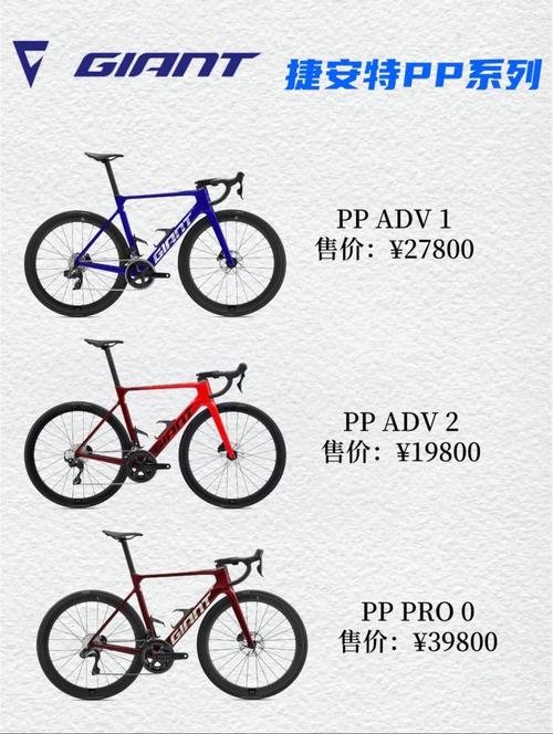 捷安特车架s号和m号区别?捷安特车架号含义