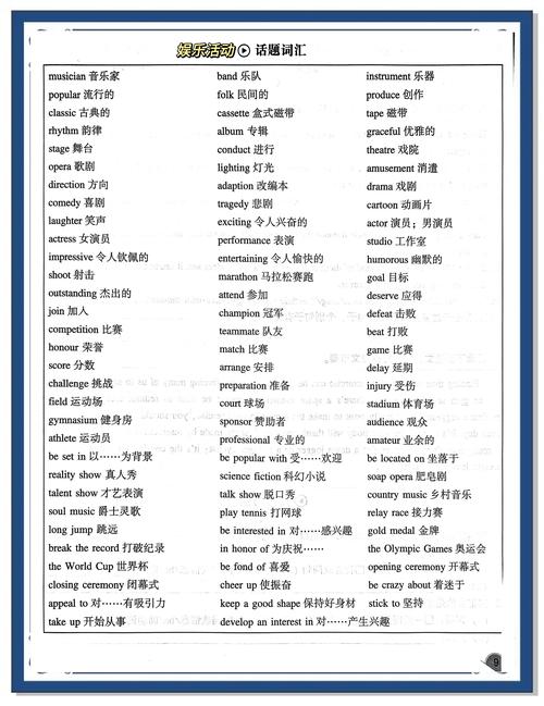 听和说的能力英语？听说能力很重要英文翻译