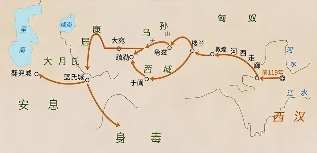 西汉丝绸之路终点？西汉丝绸之路走向