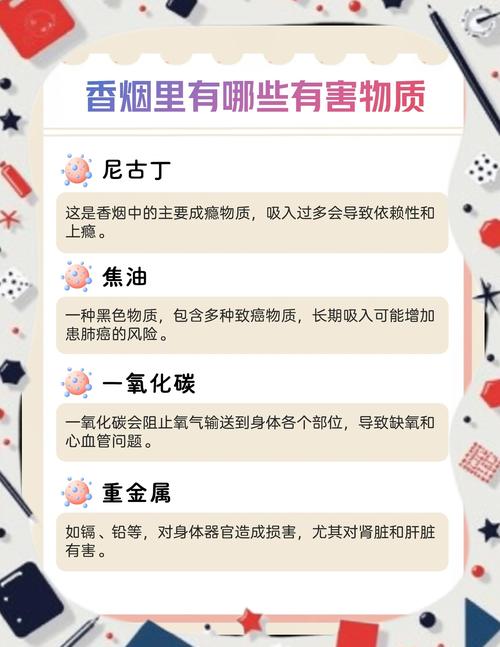 香烟的主要成分是什么为什么会有害健康?香烟的主要成分和对身体的危害