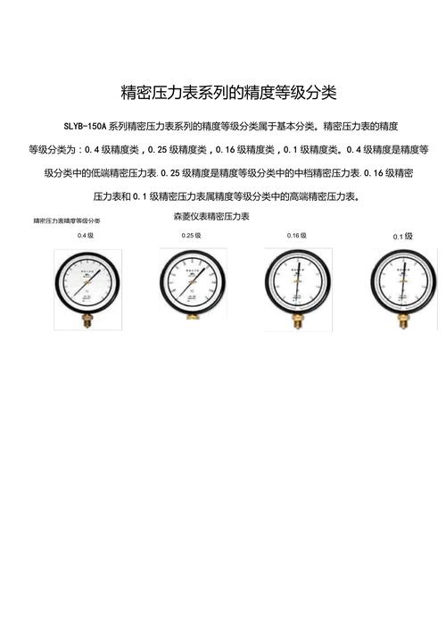 如何选择标准压力表的量程和精度等级？标准压力表的精确度等级
