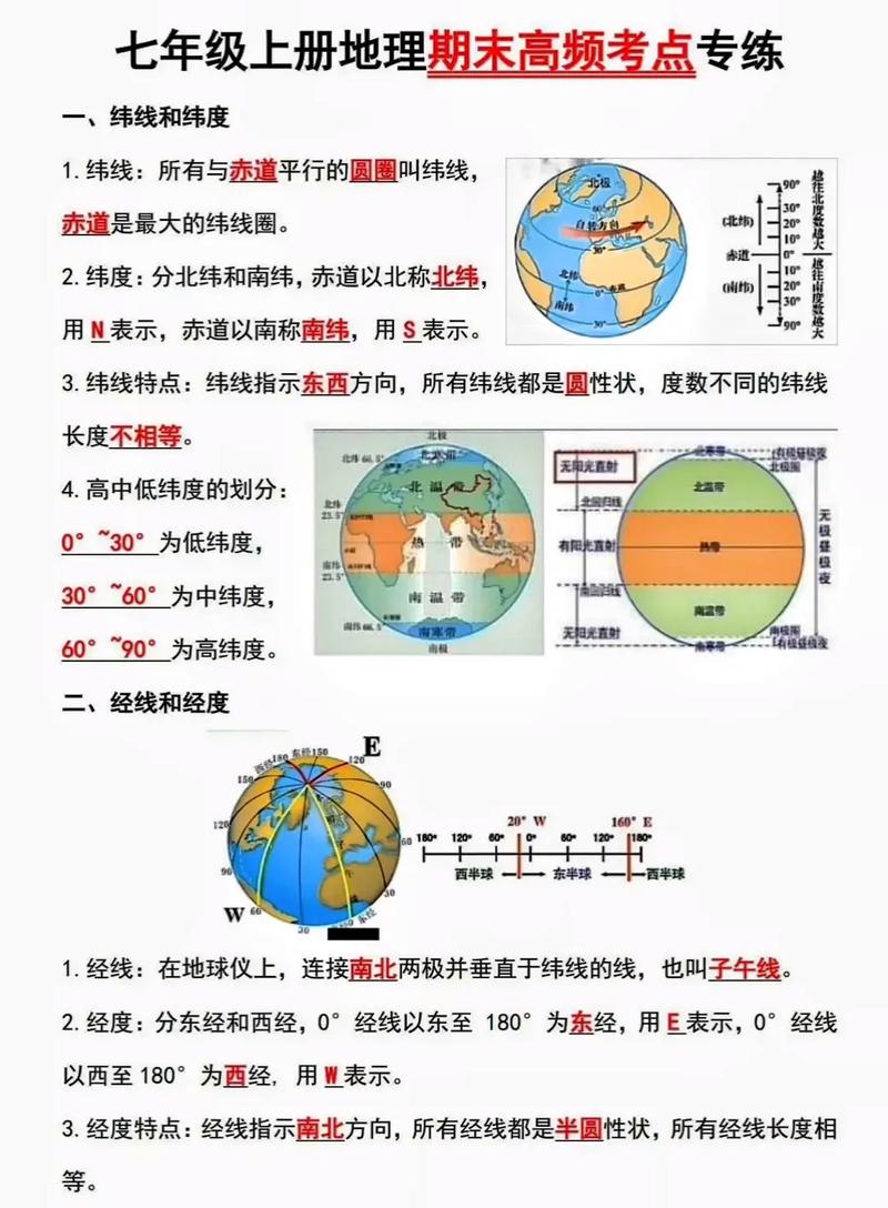 经线与纬线的概念分别是什么意思?经线与纬线的定义是什么