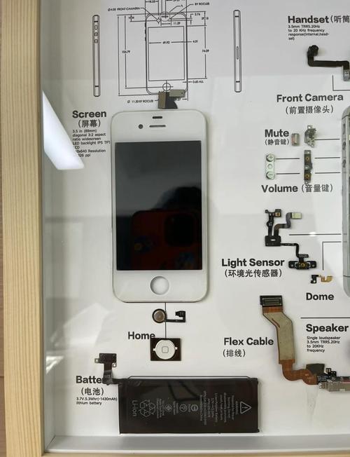 苹果4s定制电信版怎么改移动？苹果4s移动版改电信版