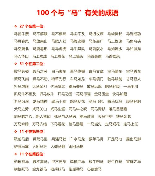 快马加鞭是什么词性?快马加鞭形容什么