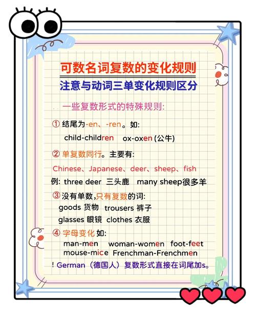 请问idea是可数名词吗?idea是否可数