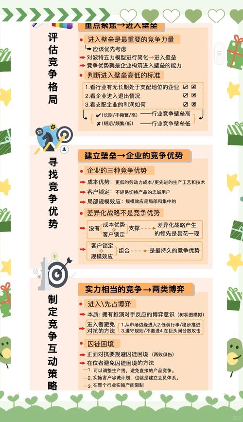 竞争对手并做出优势分析？竞争对手十大优势