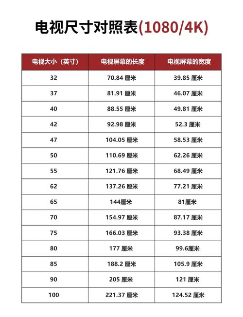 三尺六寸六分是多少米?三尺6寸是多少厘米