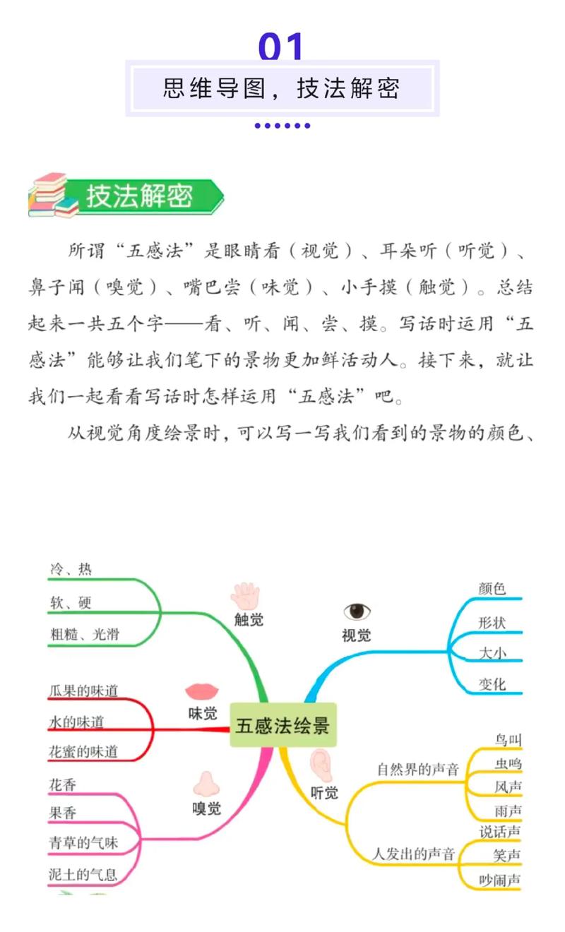 如何培养小学生的写作兴趣和能力?怎样培养小学生的写作兴趣