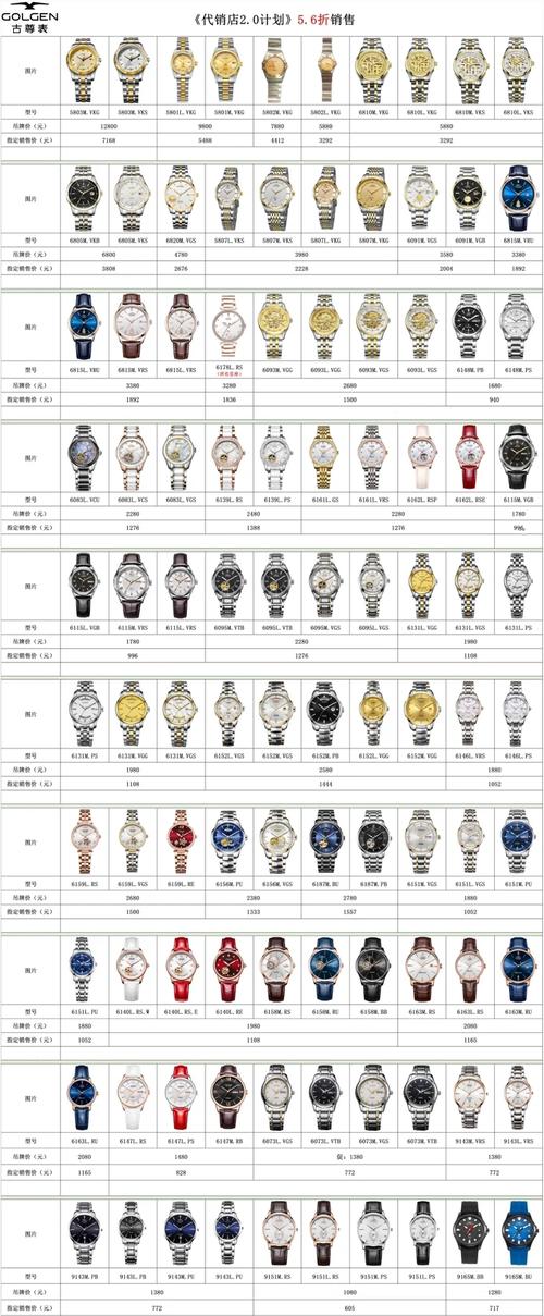 古尊手表质量怎么样手表排行？古尊手表质量好不好