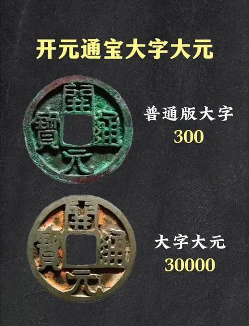 开元通宝如何分辨真假?开元通宝版别和价格