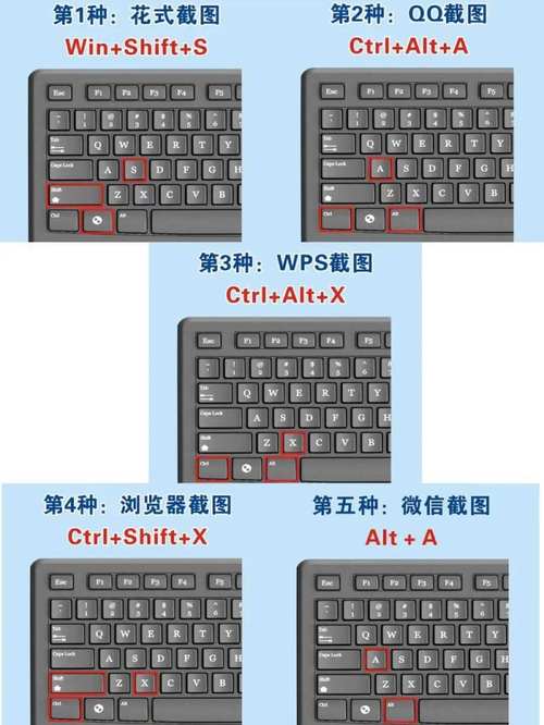 请问电脑上的隔行键是哪个键?电脑隔行选中快捷键