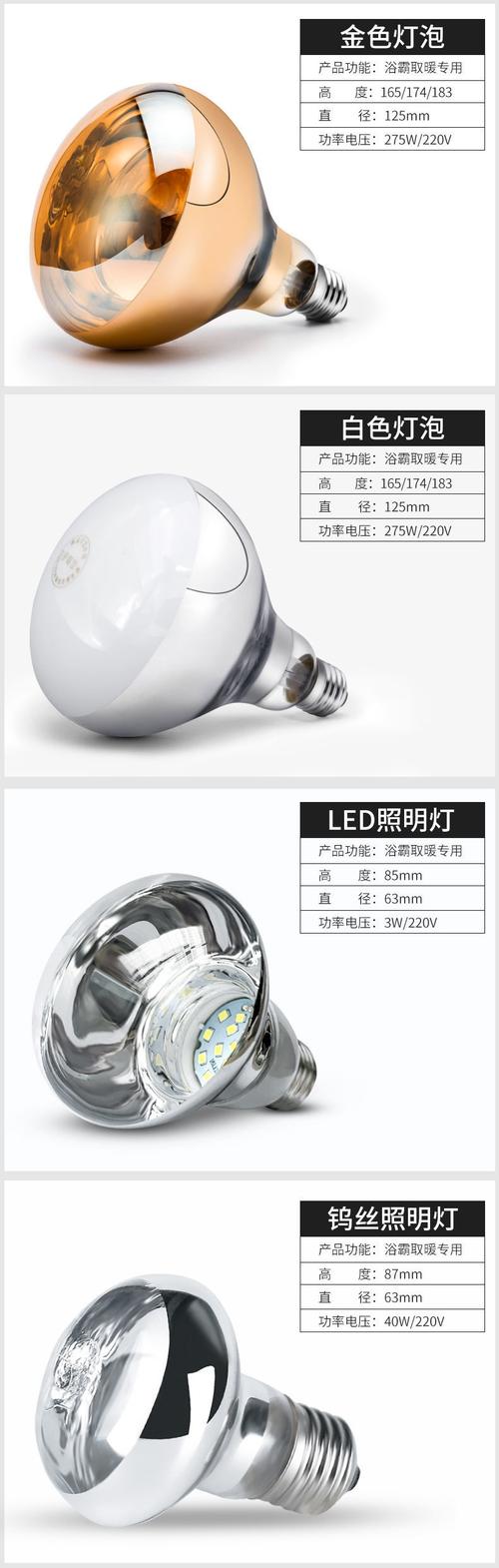 什么灯泡发热量大？什么灯泡热量高