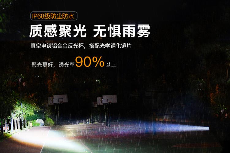 什么灯泡发热量大?什么灯泡热量高