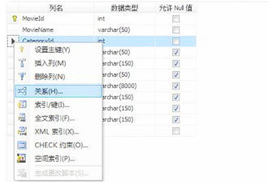 什么是主键,主键的特点是什么??什么是主键,主键的特点是什么意思