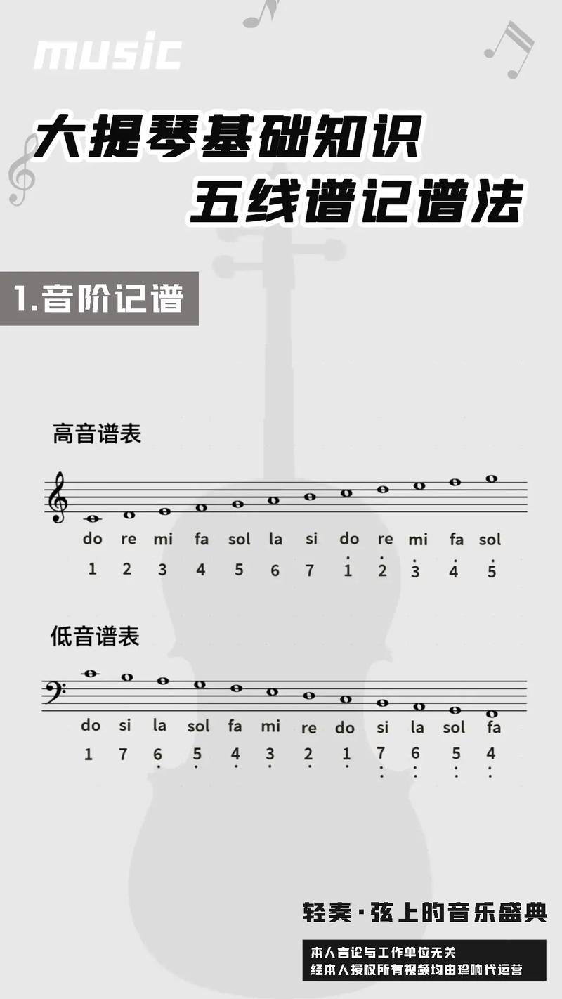 大提琴怎么学得快?大提琴初学