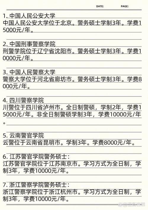 普通大学考警校研究生有什么要求？普通大学考警校研究生有什么要求和条件