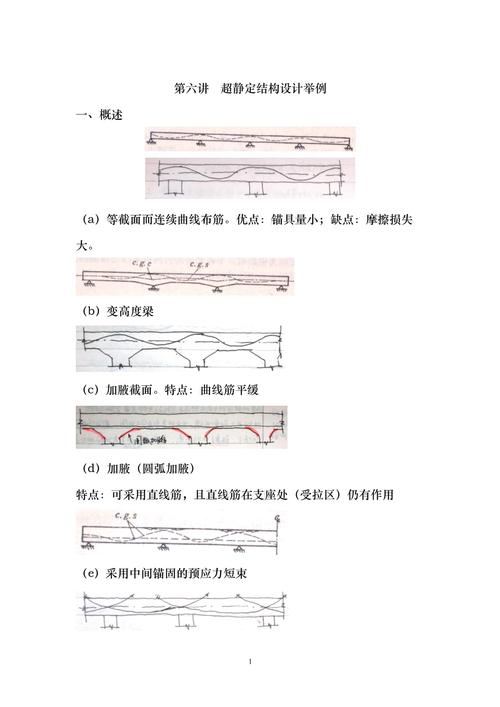 什么是超静力结构？超静力概念