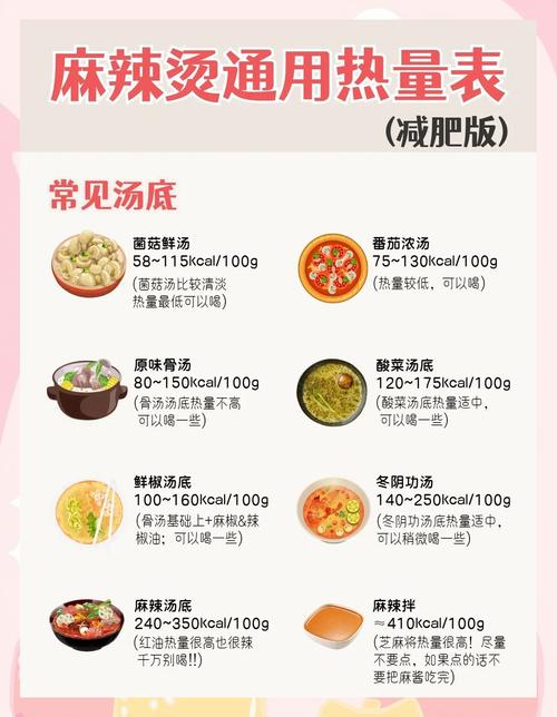 20g辣椒油热量?50克辣椒油热量