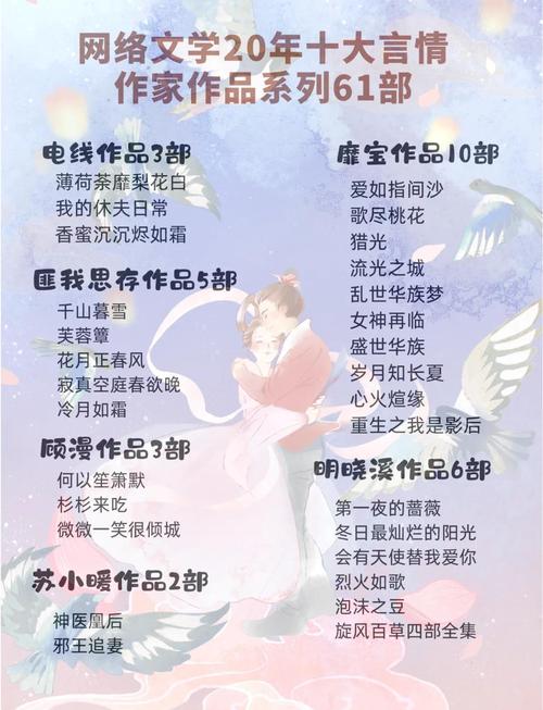 港台言情作家排行榜?港台言情作家排行榜前十名