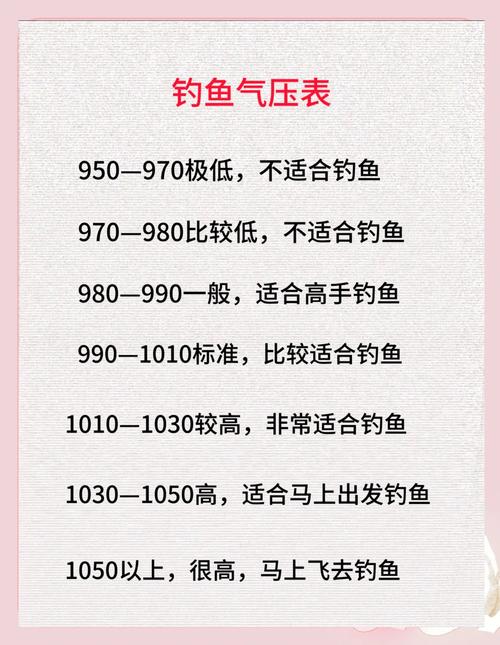 气压低好不好钓鱼？气压低时钓鱼钓多深?