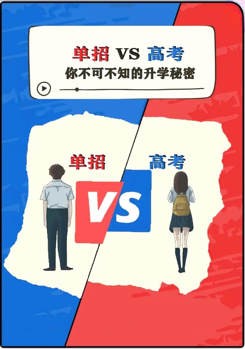 走单招不用参加高考吗?单招不用高考嘛