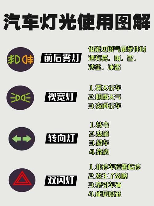 驾考科目二转向灯全部细节?驾照科目二转向灯