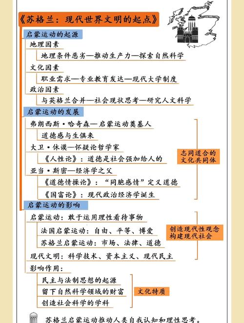 启蒙文学的特征包括？启蒙文学的特点及其历史意义