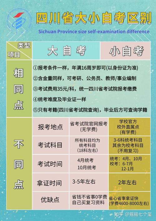 自考本科可以报考事业编吗??自考本科可以报考事业编吗