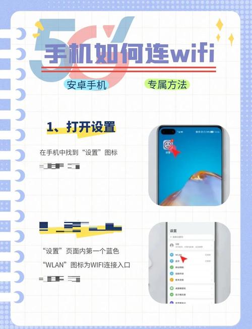 如何让电脑联网?如何让手机联网?