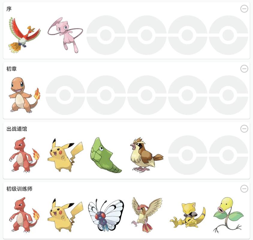 口袋妖怪叶绿自行车哪里弄?口袋妖怪叶绿道具大全