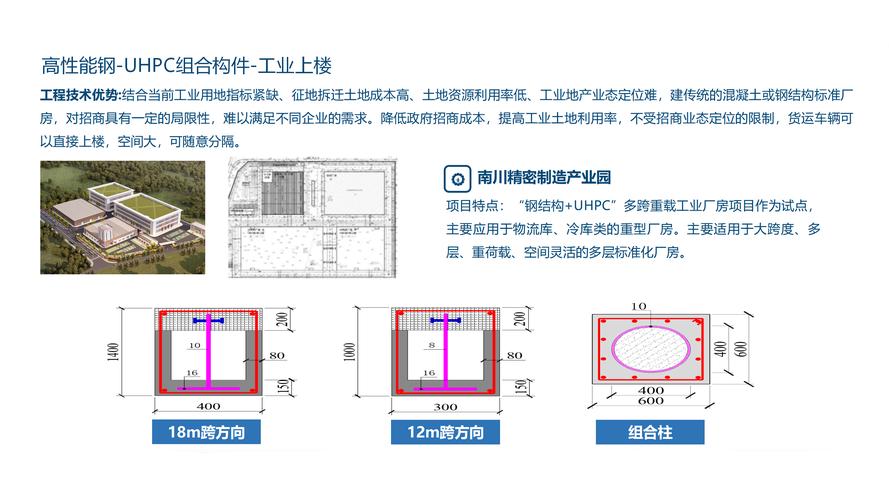 抗震构件与非抗震构件?抗震构件与非抗震构件的优缺点