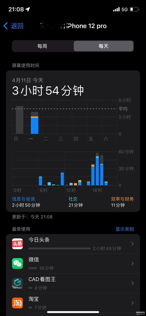 苹果手机如何查看App使用时间?操作步骤是什么?