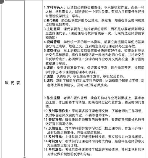 课堂文化名词解释?什么叫课堂文化