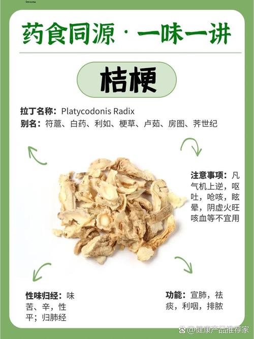 桔梗的食用方法和用量?桔梗的食用方法和用量及禁忌
