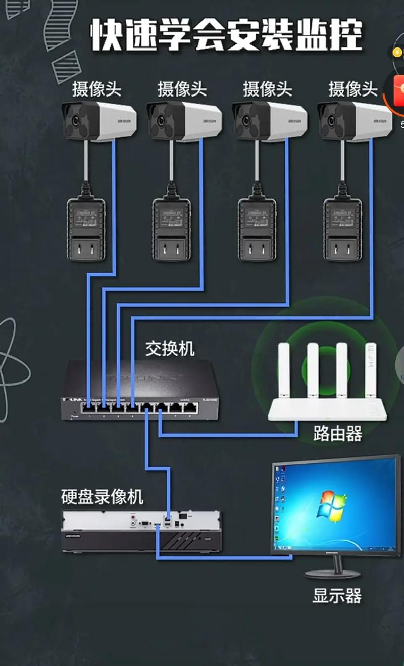 如何将监控连接电脑？连接步骤是什么？