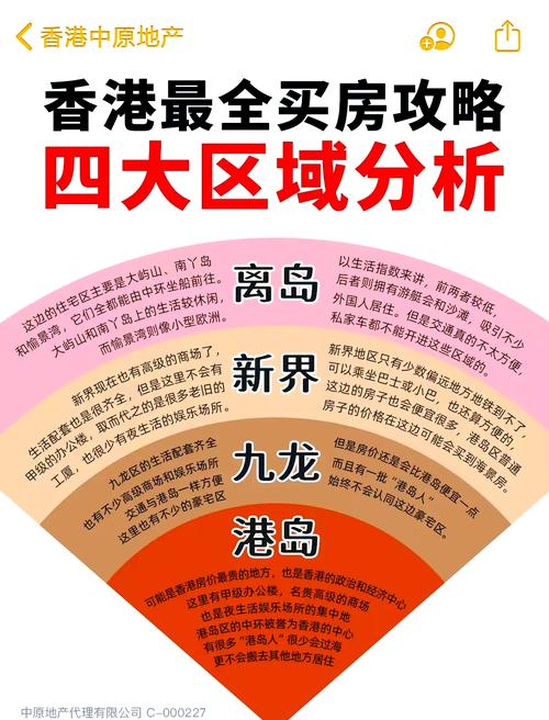 九龙城和九龙塘是一个地方吗还是北京？九龙城和九龙塘哪个是富人区