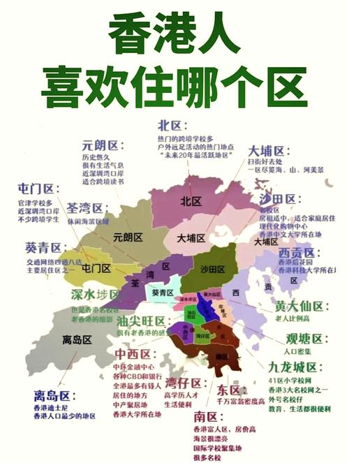 九龙城和九龙塘是一个地方吗还是北京?九龙城和九龙塘哪个是富人区