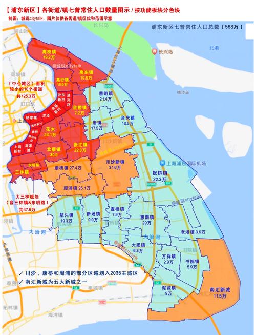 浦东新区是行政区吗？浦东新区算什么区