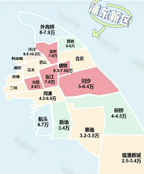 浦东新区是行政区吗?浦东新区算什么区