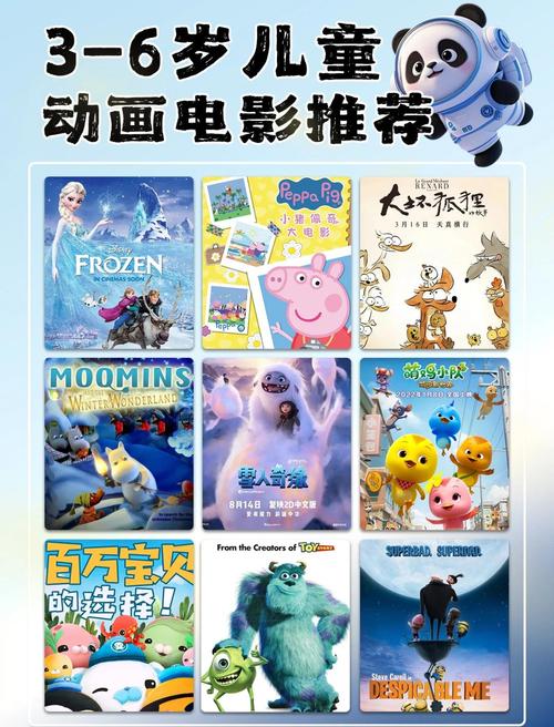 适合小学生看的动画片排行榜前十名?适合小学生看的电影动画片排名